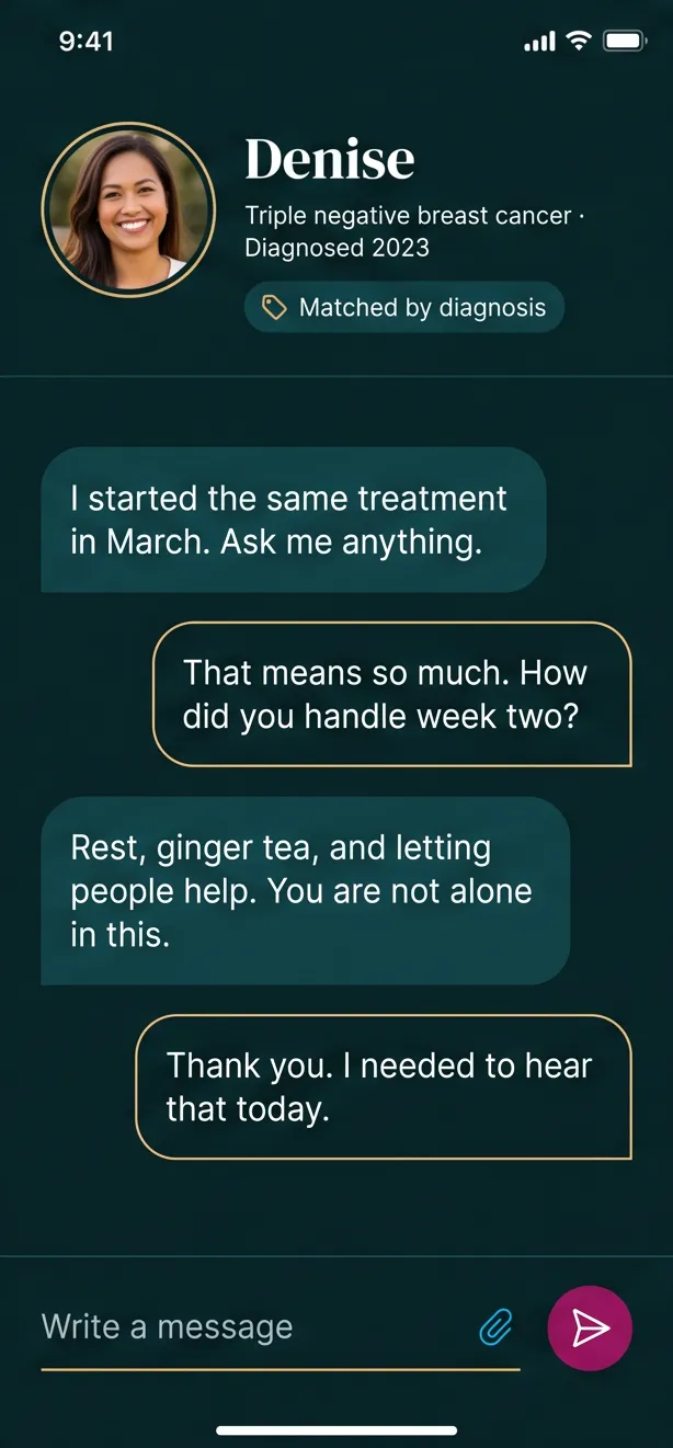 Illustration of a private one to one conversation in the app between two members matched by diagnosis